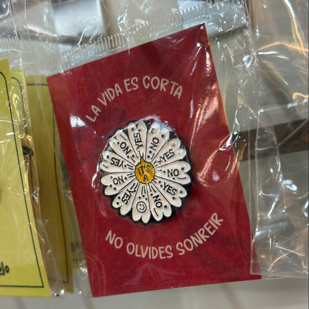 Pin It`s a Yes / No
